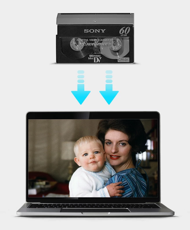 Convert MiniDV To Digital Service